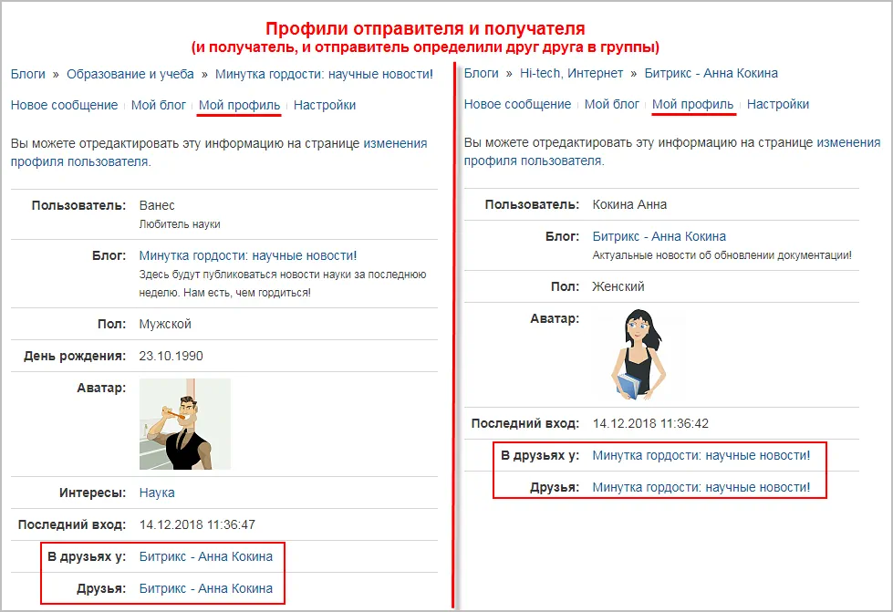 Когда пользователи (отправитель и получатель) определят друг друга в одну из групп, они будут отображаться друг у друга в Моем профиле